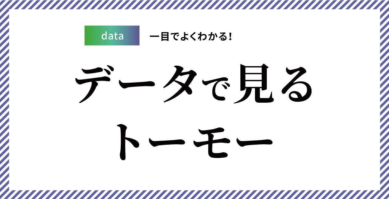 データページへのリンク